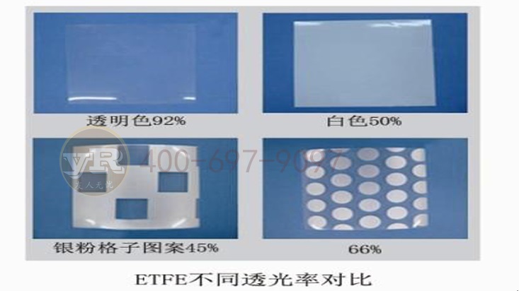 ETFE膜材