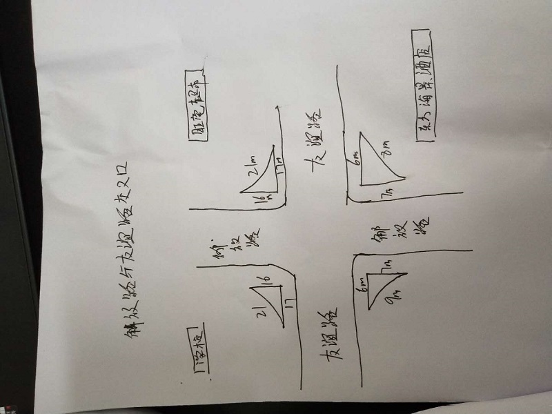 膜结构项目客户体验从哪些方面出发？